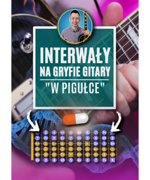 Interwały na gryfie "w pigułce" (e-book)