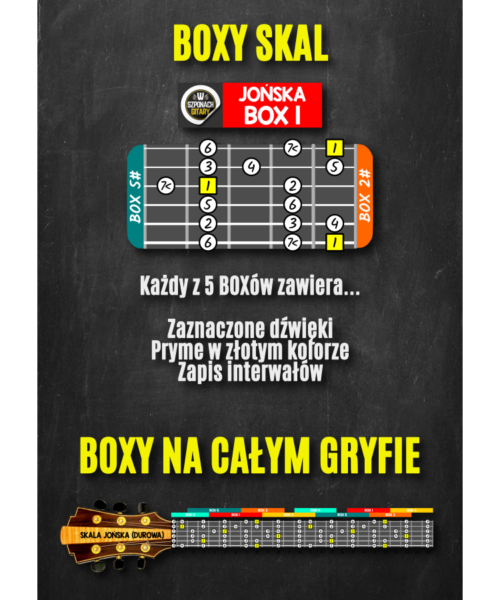 SCHEMATY SKAL NA GRYFIE – OKŁADKA 02