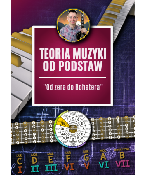 Teoria muzyki od podstaw "Od zera do bohatera" - Tomasz Czerniuk (ebook)