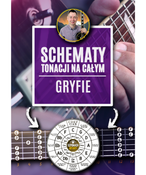 Schematy tonacji na gryfie - Tomasz Czerniuk (ebook)