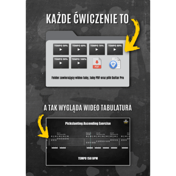Ćwiczenia Gitarowe „Na każdy poziom” - Tomasz Czerniuk (e-book)