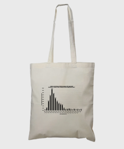 Torba W Architekturze 1