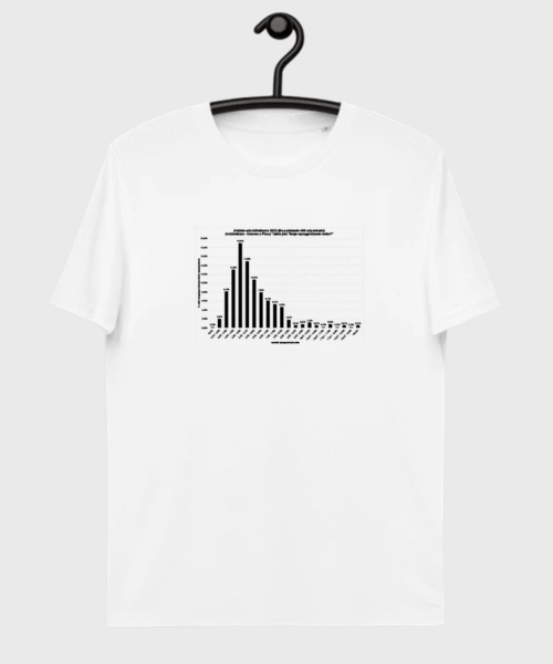 Koszulka biała W Architekturze 4