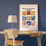 Plakat “Osiem zasad higieny cyfrowej” B2(476 x 676 mm) - Plakat wysyłany bez ramy