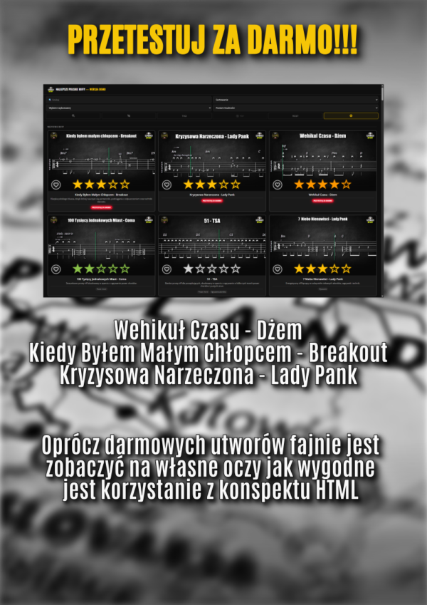 Najlepsze Polskie Riffy (e-book)