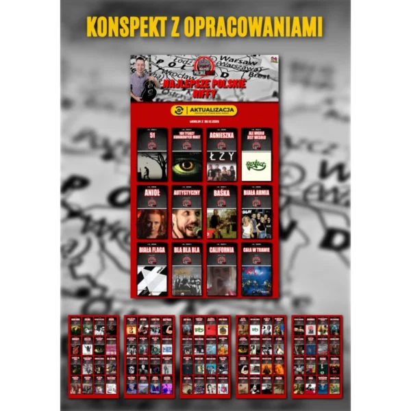 Najlepsze Polskie Riffy (e-book)