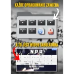 Najlepsze Polskie Riffy (e-book)