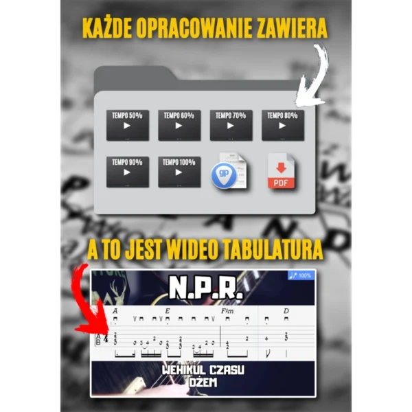 Najlepsze Polskie Riffy (e-book)
