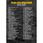 Najlepsze Polskie Riffy (e-book)