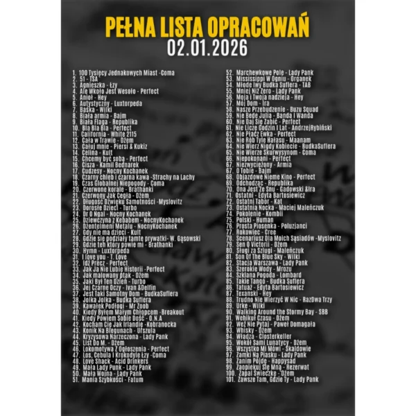 Najlepsze Polskie Riffy (e-book)