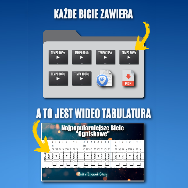 Bicia akordowe (e-book)